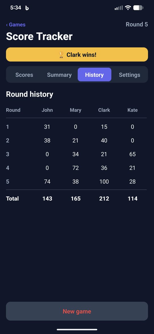 Per-round score history table
